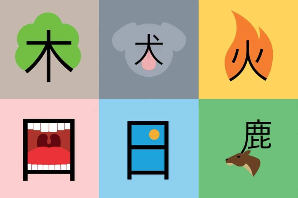 chineasy e1592664872992